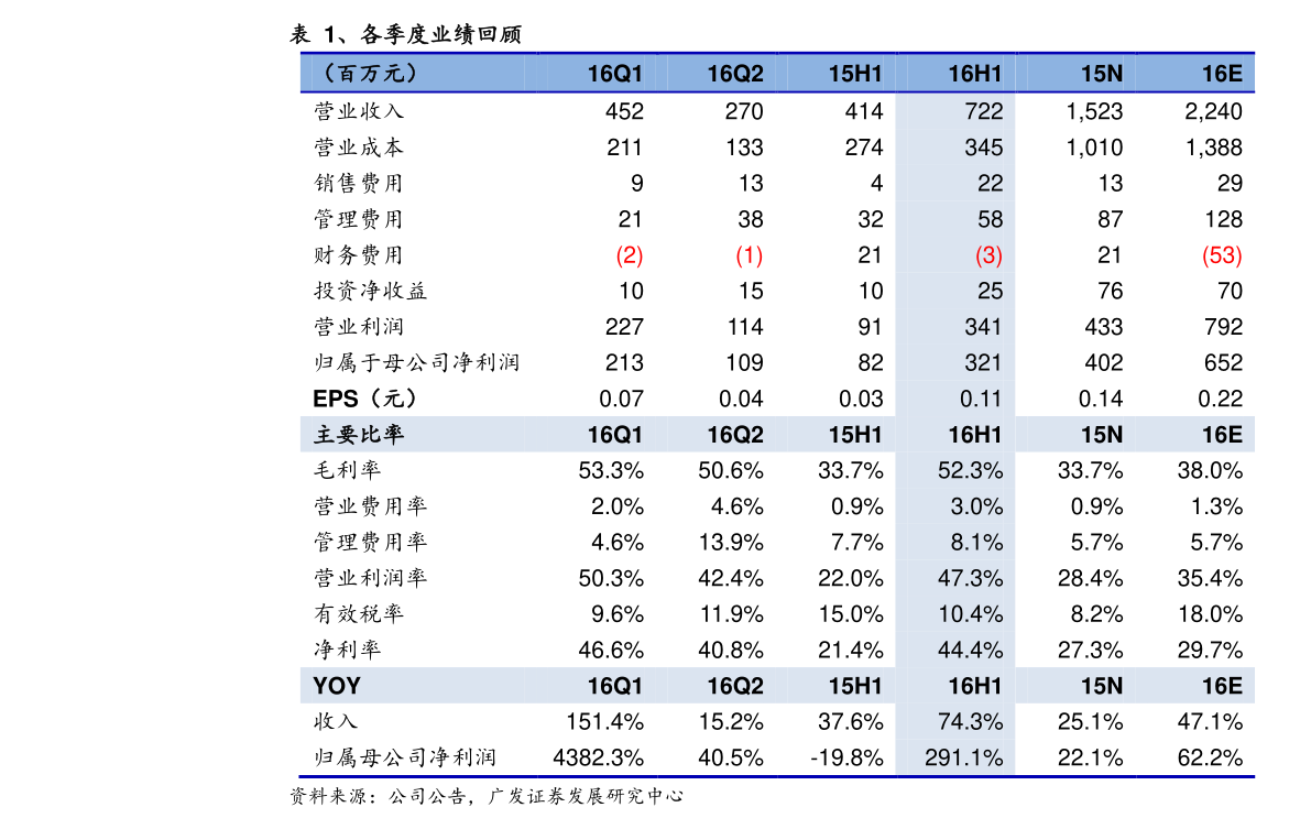 電線電纜上市公司股票有哪些？電線電纜上市公司龍頭一覽