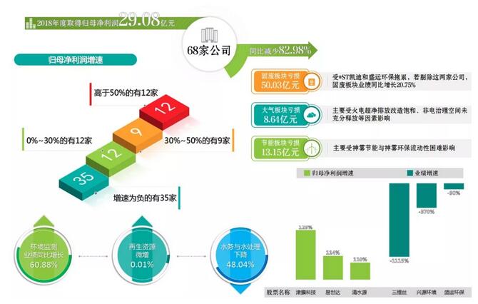 史上最大ipo(上海綠岸網(wǎng)絡科技 ipo)