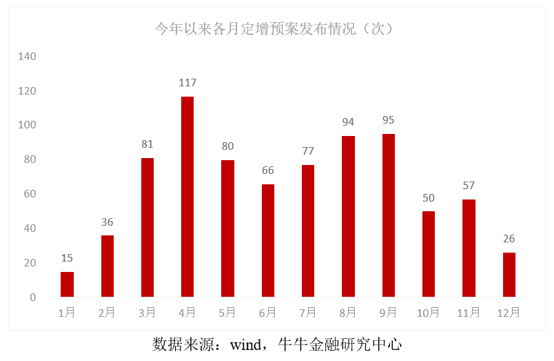 ipo圈錢(ipo應對圈錢說no)