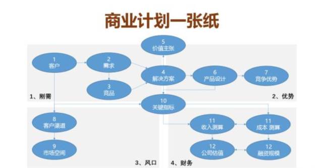 創(chuàng)業(yè)板?上市(吉華集團上市幾個板)