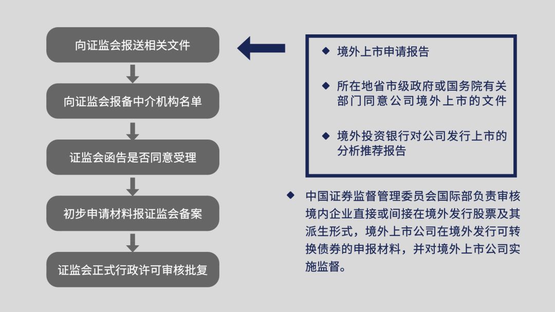 企業(yè)財務顧問(企業(yè)環(huán)保顧問)