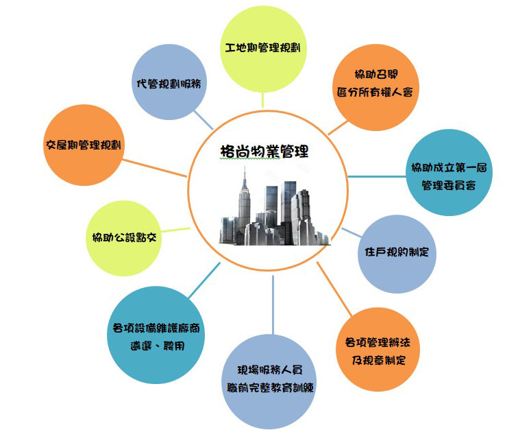 國內管理咨詢公司排名前十名(深圳貝恩咨詢管理有點公司)