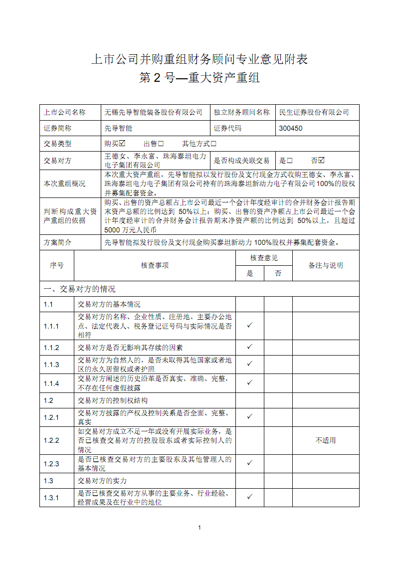 財(cái)務(wù)顧問(wèn)(百度營(yíng)銷師 營(yíng)銷顧問(wèn) 高級(jí)營(yíng)銷顧問(wèn) 營(yíng)銷專家)