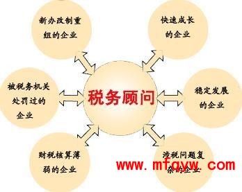 稅務(wù)咨詢收費標準(國家收取公司稅務(wù)標準)