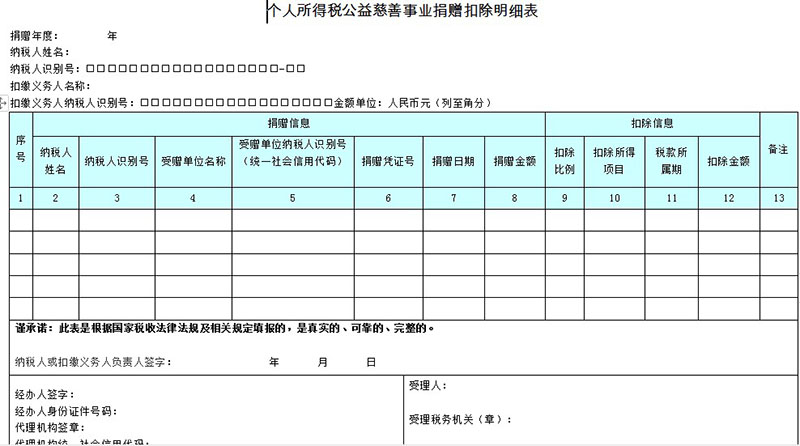 企業(yè)所得稅稅收籌劃(企業(yè)境外所得稅收抵免 源泉稅)