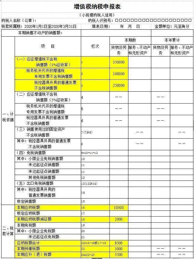 稅收籌劃的特點(diǎn)(稅收本質(zhì)特點(diǎn))