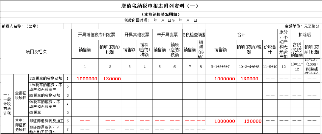 深圳籌劃稅收(深圳二手車交易稅收風(fēng)險(xiǎn))