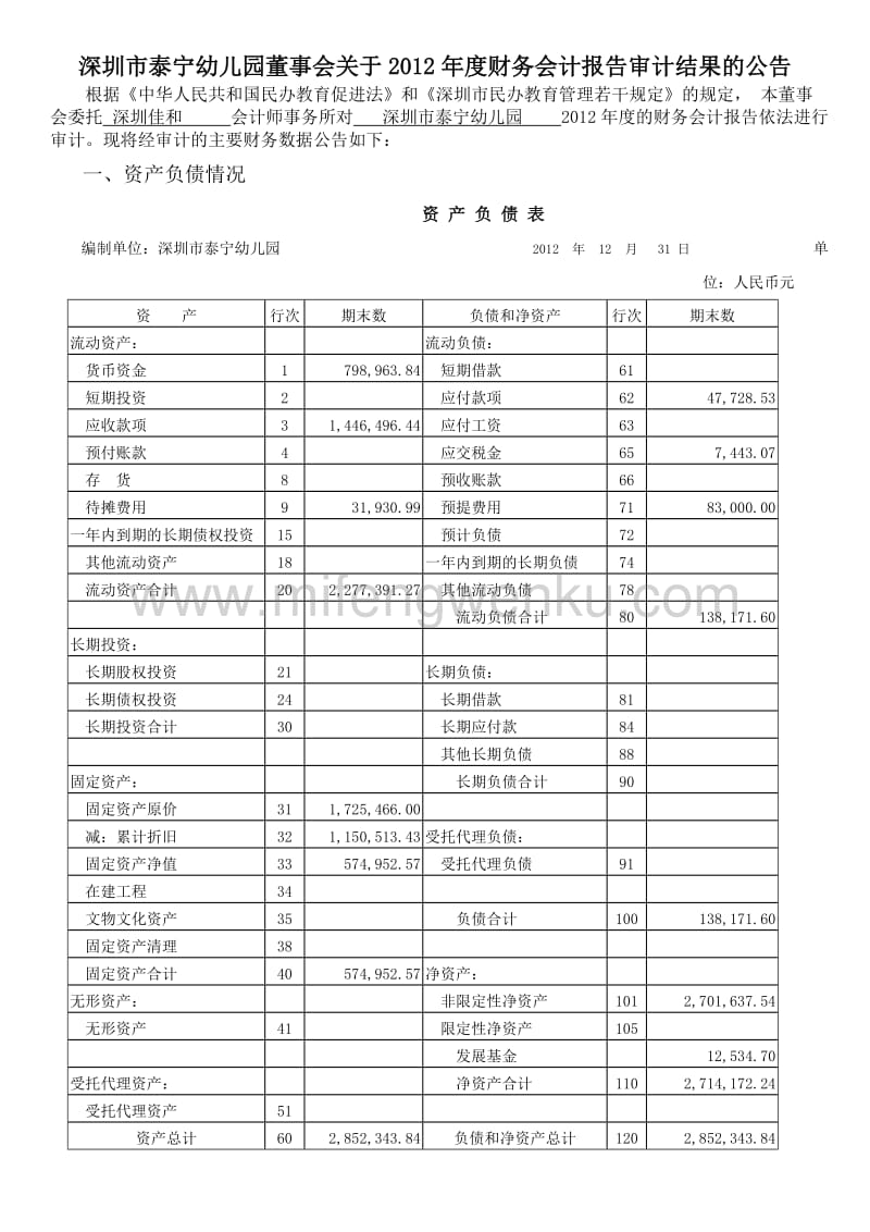 公司財(cái)務(wù)(公司對(duì)財(cái)務(wù)培訓(xùn))