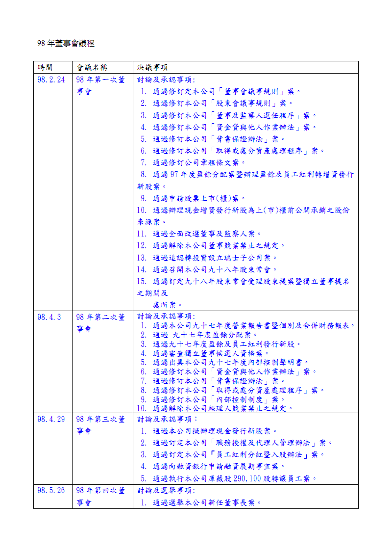 公司財務(林秀香 財務報表分析 a公司虛假報表分析)