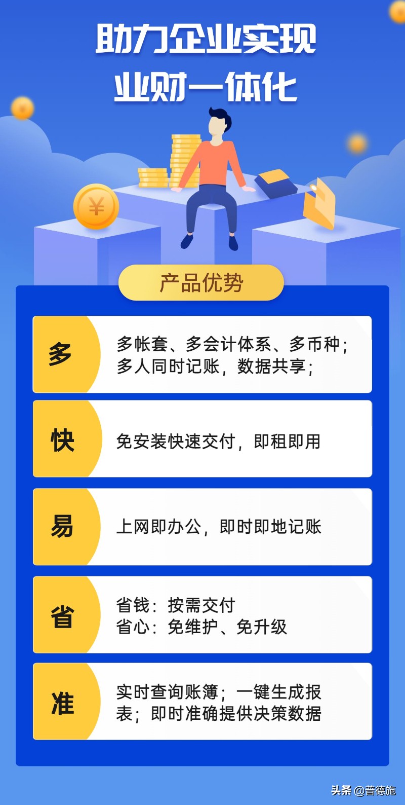 拒絕內(nèi)卷，普德施青葉財務(wù)系統(tǒng)助力企業(yè)實(shí)現(xiàn)精細(xì)化管理