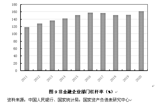 上市公司財務分析(上市公司財務綜合分析以及財務戰(zhàn)略的制定研究)