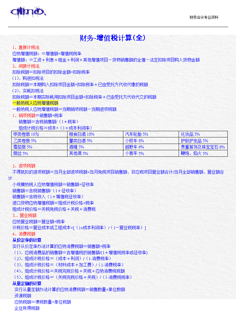 財務分析報告范文(財務內審報告整改范文)