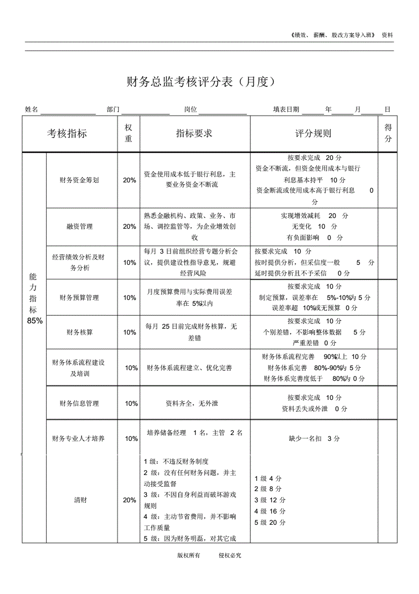 浙江財(cái)務(wù)總監(jiān)培訓(xùn)(浙江紅獅財(cái)務(wù)總監(jiān))