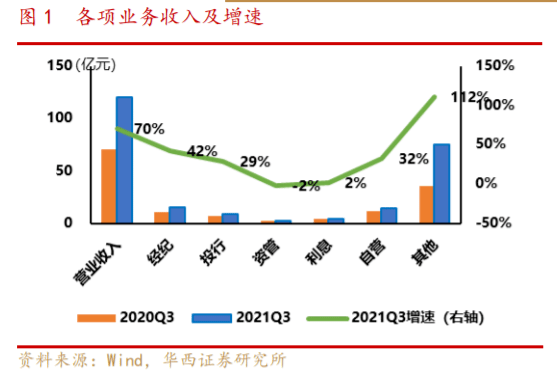 財務費用分析(費用財務預算表格式)