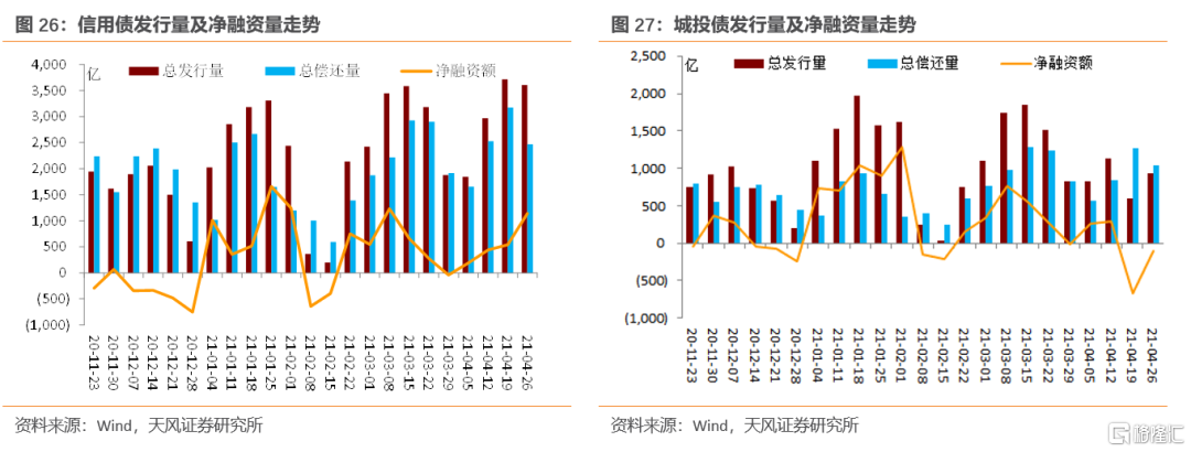 上市公司年報(盛高置地 朱孝廉 上市年報)(圖24)