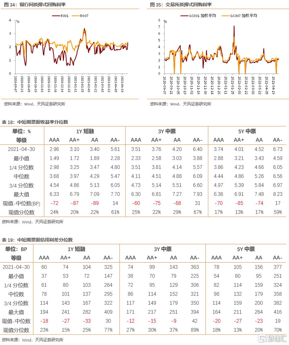 上市公司年報(盛高置地 朱孝廉 上市年報)(圖32)