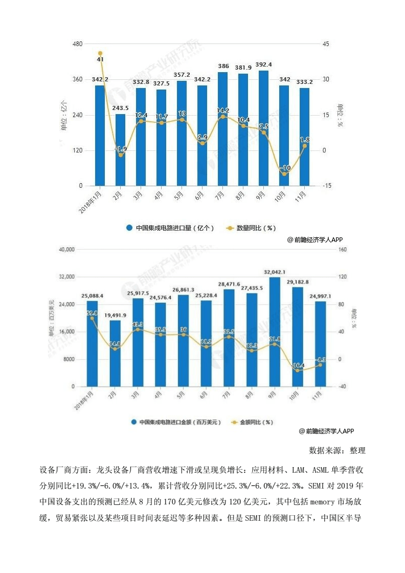 碳化硅龍頭上市公司(國內(nèi)糖業(yè)上市龍頭公司)