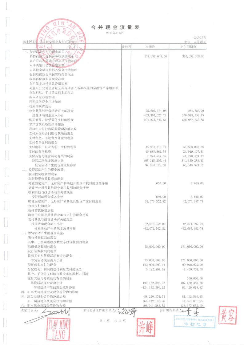 股份公司上市的條件(公司要上市具備的條件)