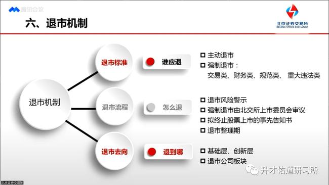 企業(yè)上市的好處(公司分拆的好處 上市)