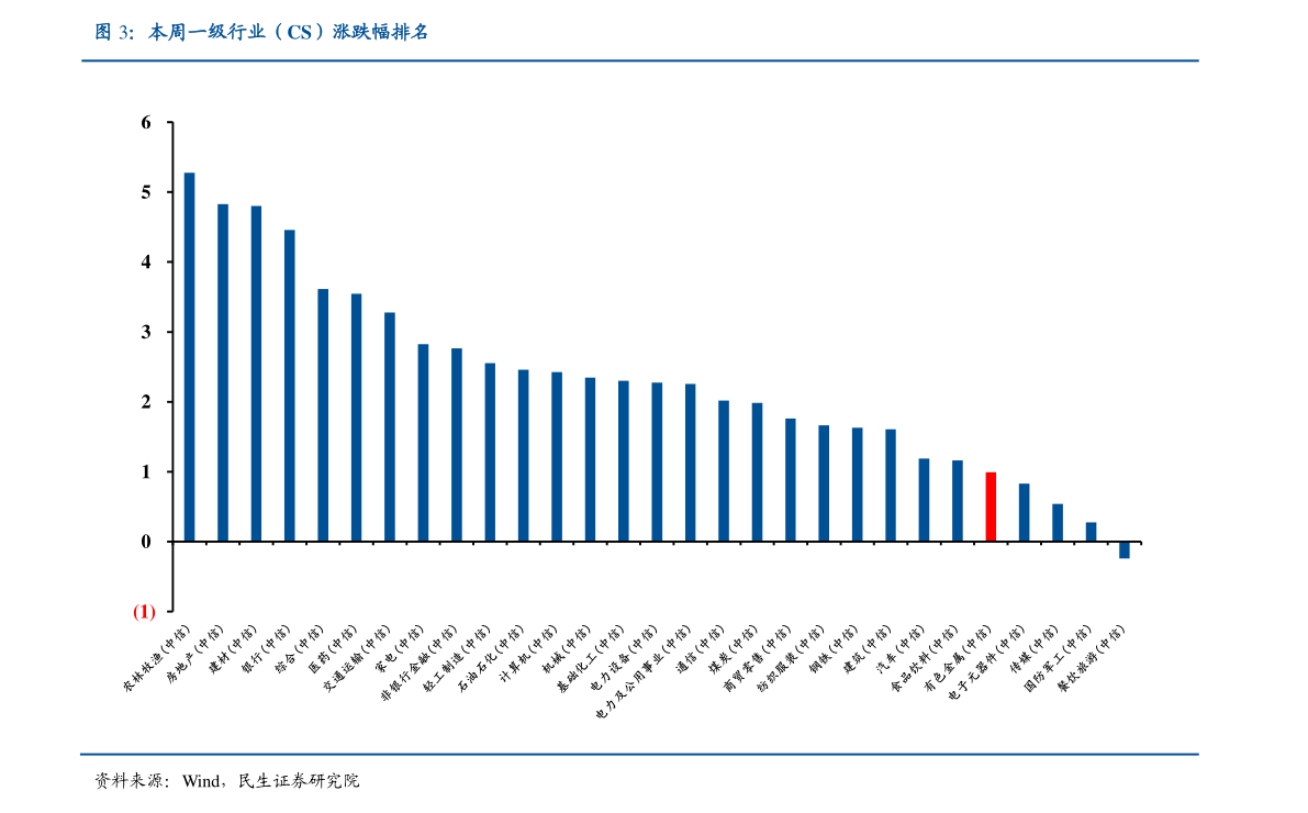 生產(chǎn)頭盔上市企業(yè)(頭盔游戲什么時(shí)候上市)