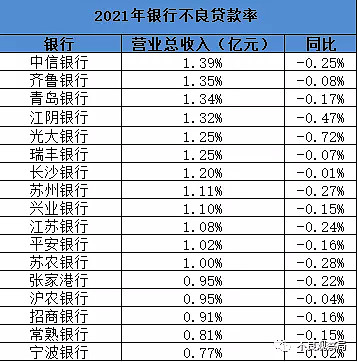 江蘇銀行ipo(江蘇萬高藥業(yè)ipo進(jìn)展)