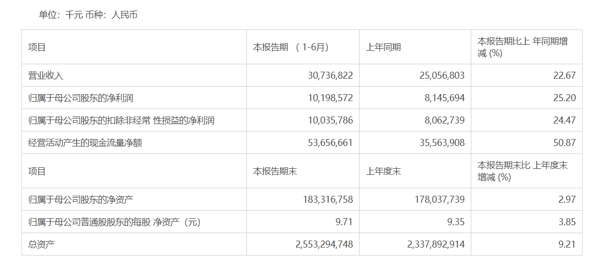 江蘇銀行ipo(江蘇揚瑞新材料ipo最新進(jìn)展)