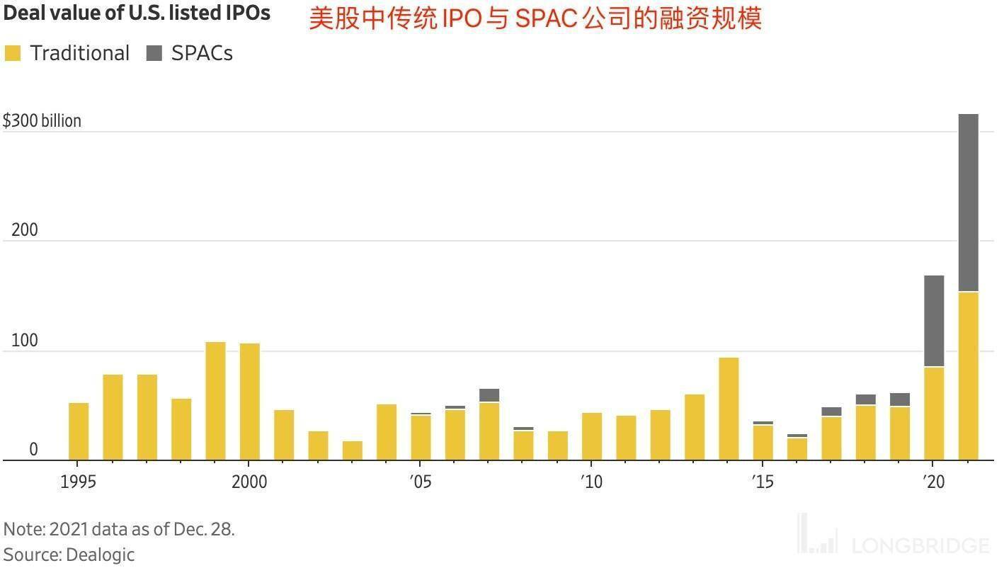 日本最大ipo破發(fā)(ipo 40大財(cái)務(wù)迷局)(圖1)