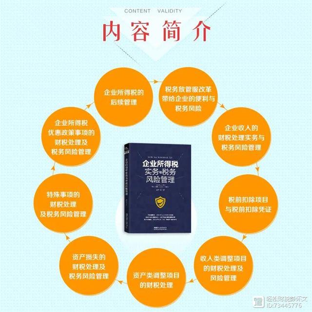 稅務籌劃方案(企業(yè)重組清算稅務處理與節(jié)稅籌劃指南)(圖8)