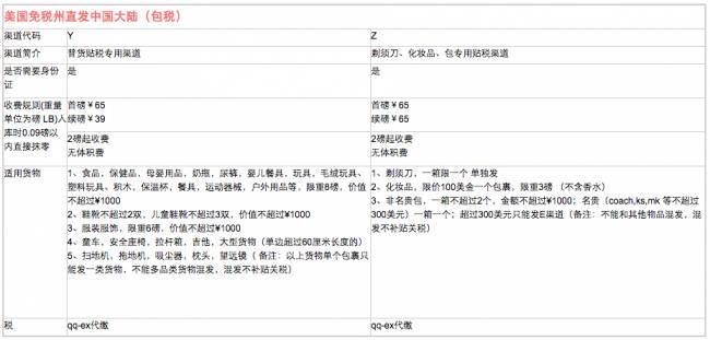 稅籌公司如何收費(fèi)(做稅籌行業(yè)賺錢嗎)