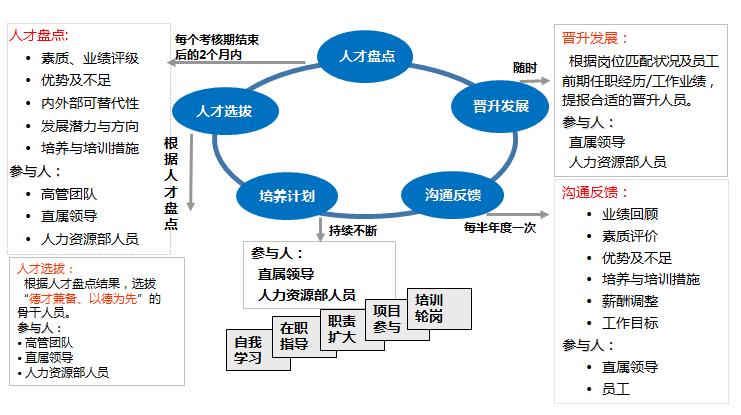 世界四大咨詢公司(奧古特品牌咨詢營(yíng)銷公司博客)