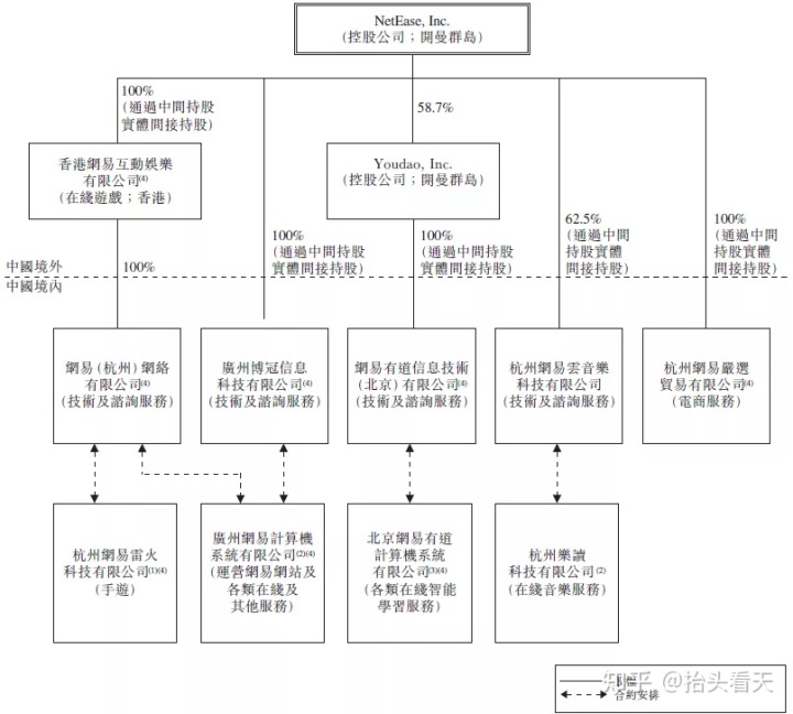 證監(jiān)會(huì)公布最新ipo排隊(duì)名單(最新ipo上市排隊(duì)名單)(圖3)