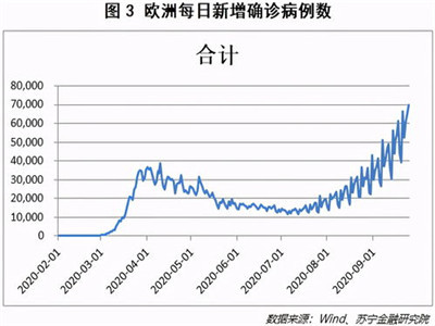 上市輔導(dǎo)一共幾期(ipo輔導(dǎo)備案多久上市)