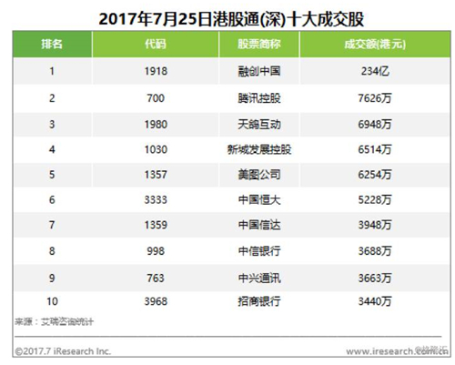 最新港股ipo上市排隊(duì)一覽表(最新ipo上市排隊(duì)名單)(圖1)