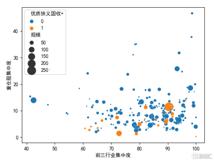 創(chuàng)業(yè)板上市首日漲幅(上市開(kāi)始股票最大漲幅排行榜)(圖5)