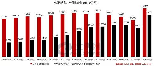 境外上市和境內(nèi)上市的區(qū)別(中華人民共和國境外非政府組織境內(nèi)活動(dòng)管理法)