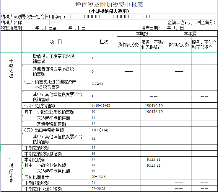 個(gè)體戶45萬以下免個(gè)稅(以下體現(xiàn)個(gè)體差異性的是)