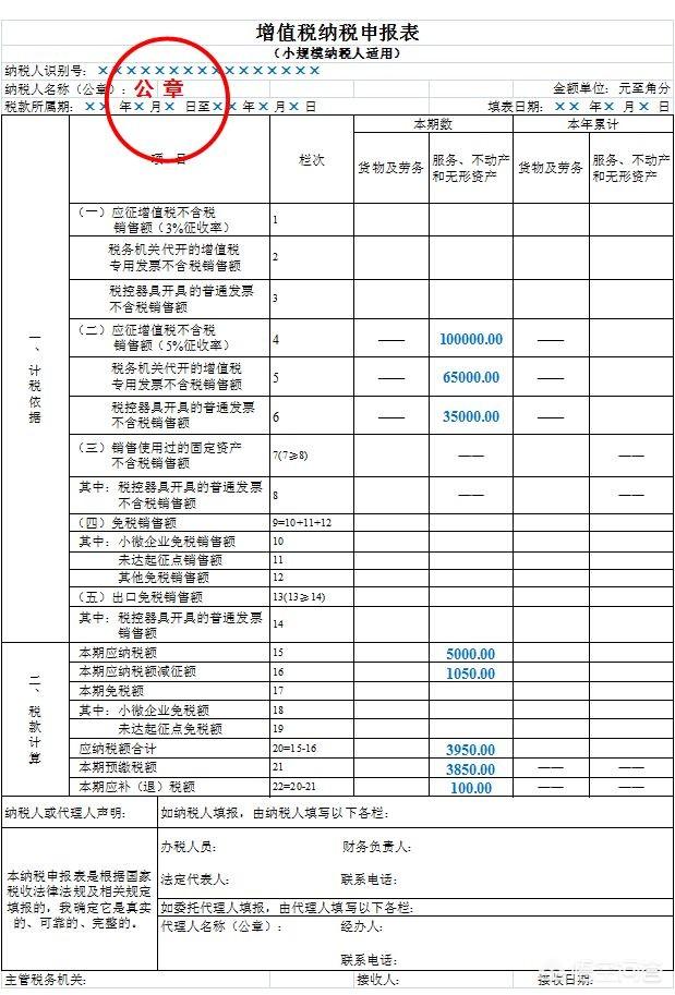 個(gè)體戶45萬以下免個(gè)稅(以下體現(xiàn)個(gè)體差異性的是)