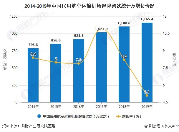 成本管理理論(影響滬深300股指期貨持有成本理論價格)