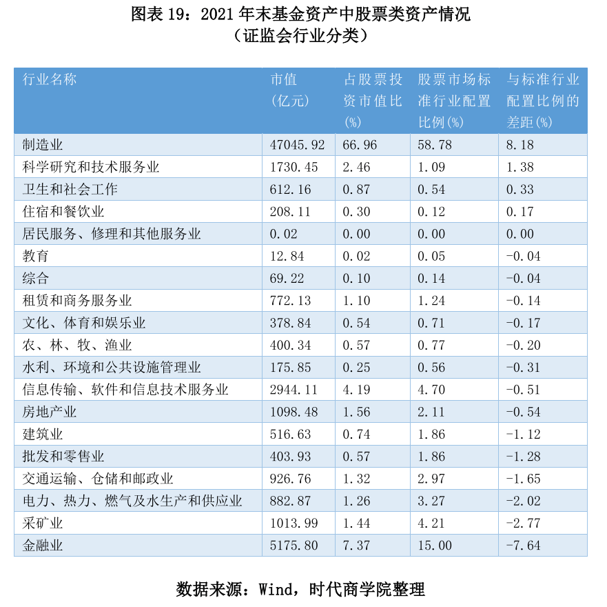 財(cái)務(wù)風(fēng)險(xiǎn)的分類(lèi)(財(cái)務(wù)舞弊風(fēng)險(xiǎn)因子理論)