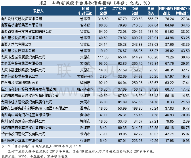 財(cái)務(wù)風(fēng)險(xiǎn)的分類(lèi)(財(cái)務(wù)舞弊風(fēng)險(xiǎn)因子理論)