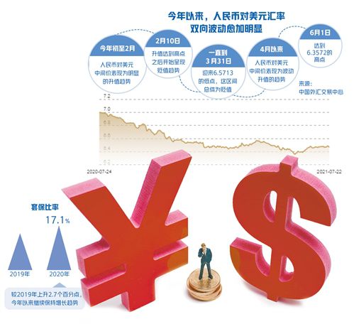 財(cái)務(wù)風(fēng)險(xiǎn)的分類(財(cái)務(wù)培訓(xùn) 如何通過會計(jì)報(bào)表識別分析稅收風(fēng)險(xiǎn) 上)