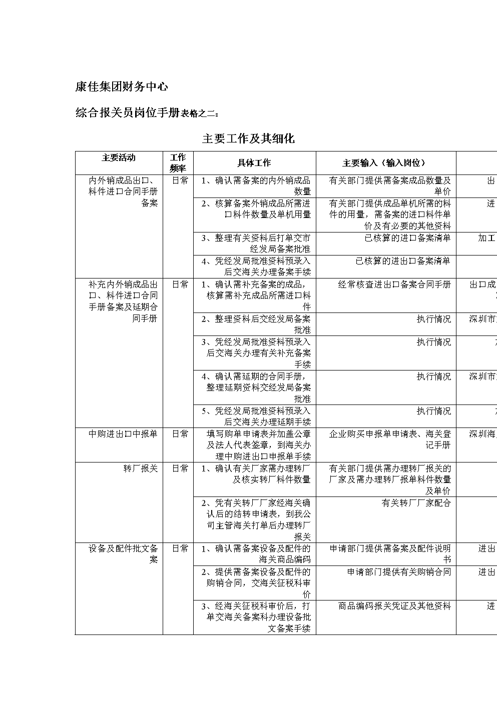 財務風險有哪些方面(財務方面有哪些培訓)