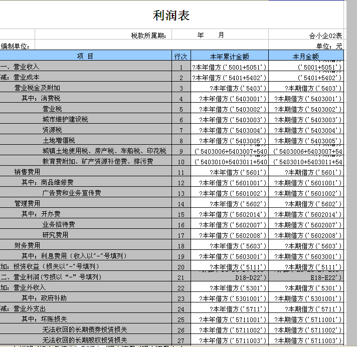 財(cái)務(wù)報(bào)表有哪幾種(非財(cái)務(wù)人員學(xué)三大報(bào)表培訓(xùn)的ppt)