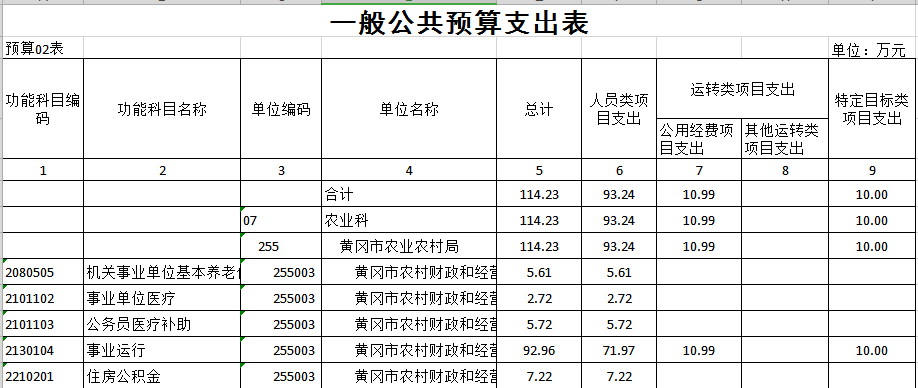 成本管理體系內容包括哪些方面(黨的領導方面包括哪些內容)