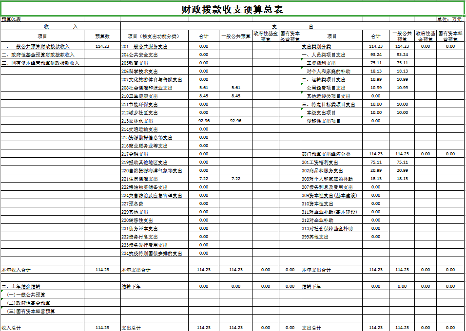 成本管理體系內容包括哪些方面(黨的領導方面包括哪些內容)