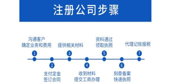 鐵路局企業(yè)稅收籌劃的特點(diǎn),稅