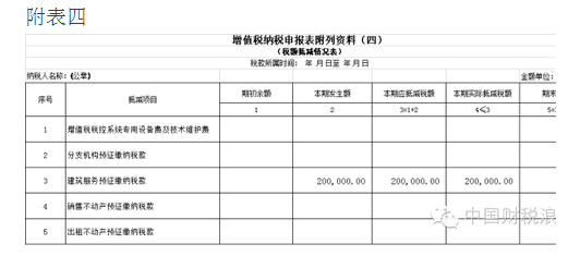 節(jié)稅工程(上海加工制造業(yè)納稅節(jié)稅書籍)