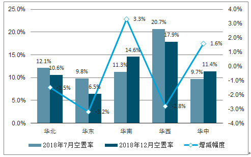 財稅培訓(xùn)行業(yè)前景(如何了解一個行業(yè)的市場前景)