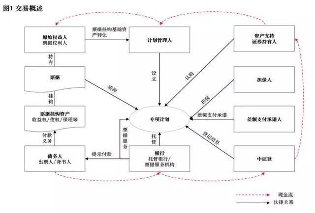 財(cái)務(wù)公司(財(cái)務(wù)代理記賬公司)