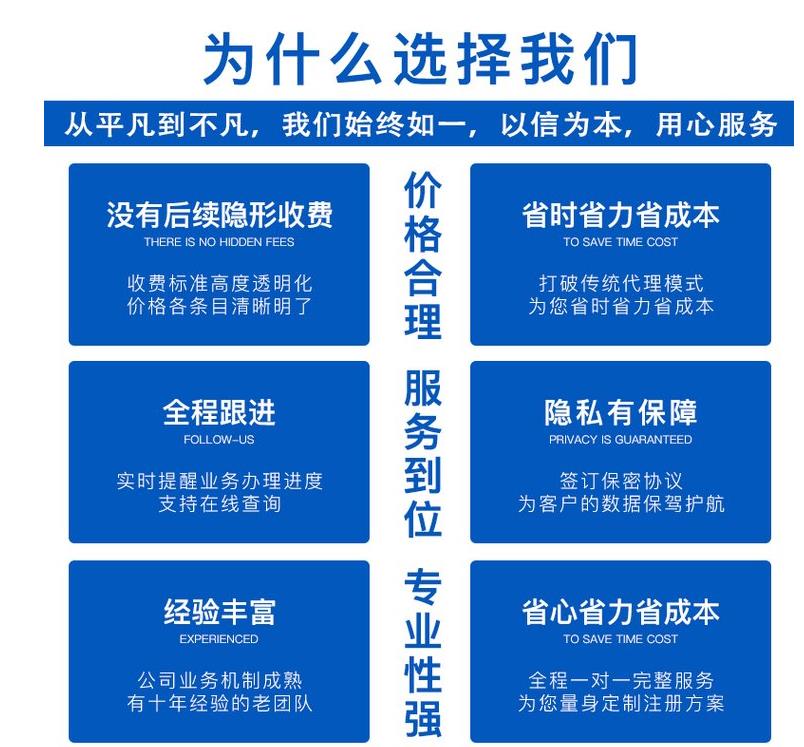 影視行業(yè)企業(yè)所得稅稅務籌劃